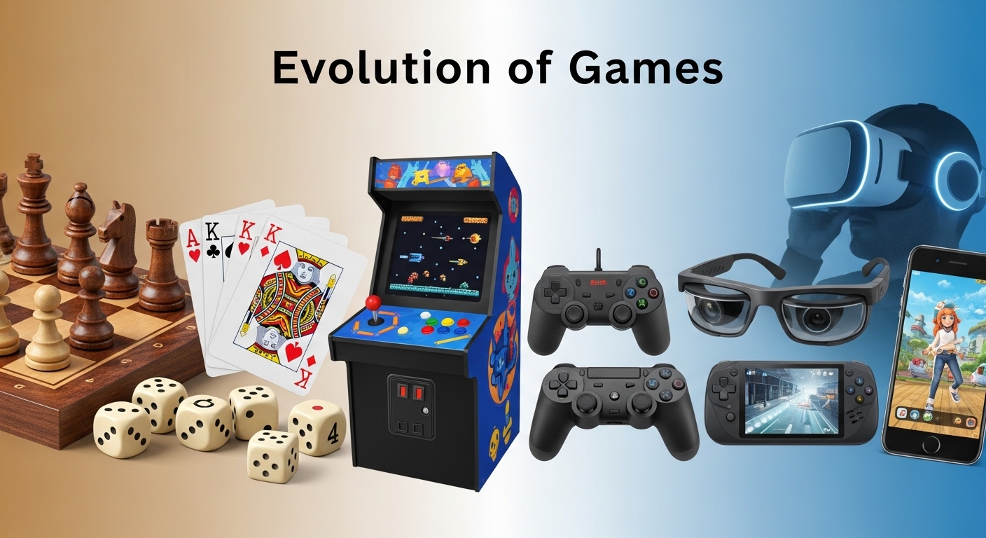 The Ever-Evolving World of Games: From Playgrounds to Pixels